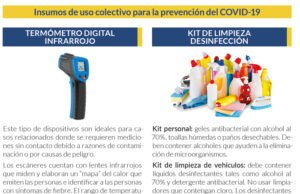 Métodos de control de riesgo del Covid-19 en el taller automotriz