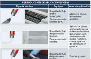 NUEVO RENAULT 5 E-TECH 100% ELÉCTRICO