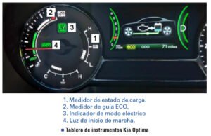 Cuidado con los largos periodos de estacionamiento en vehículos eléctricos e híbridos