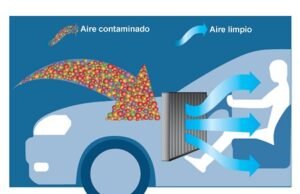 Bosch presenta su nueva línea de filtros de cabina