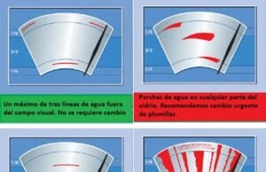 Guía rápida para el cambio de plumillas