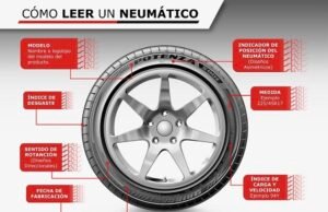 Agregue valor y seguridad a su auto con Bridgestone
