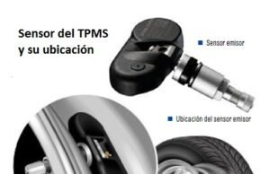 Busque sensores de monitoreo de llantas en los vehículos del Salón del automóvil de Bogotá 2016