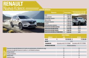 Kit para la restauración de farolas blinker