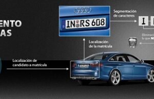 Lectura de placas vehiculares, un sistema de seguridad vital para el transporte, en Feria Internacional de Seguridad