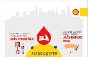 La nueva generación de lubricantes Shell advance para motos scooter