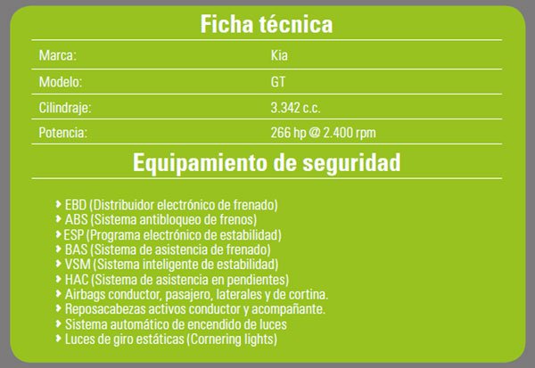 tabla