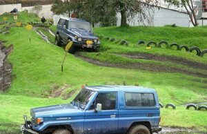 Curso Distoyota