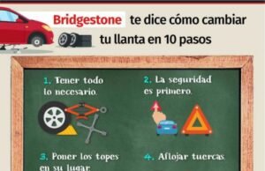 Cambie la llanta del carro en 10 sencillos pasos