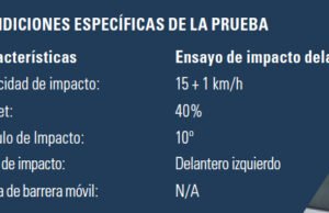 ¿Qué sabe usted de llantas para motocicleta?