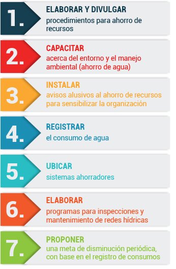 programa