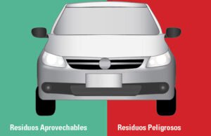 Allianz se une al plan ambiental Cesvi