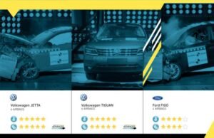 Volkswagen Tiguan y Jetta obtienen cinco estrellas mientras que Figo alcanza cuatro en los resultados Latin NCAP