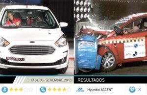 Últimos resultados de Latin NCAP