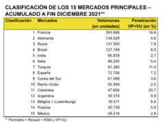 Cesvi Colombia premia a los talleres de colisión más destacados del Círculo Preferencial de Talleres en el 2024