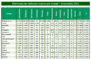 Nissan Anuncia Cambios en su Liderazgo: Nuevas Nombramientos para CEO y Alta Dirección