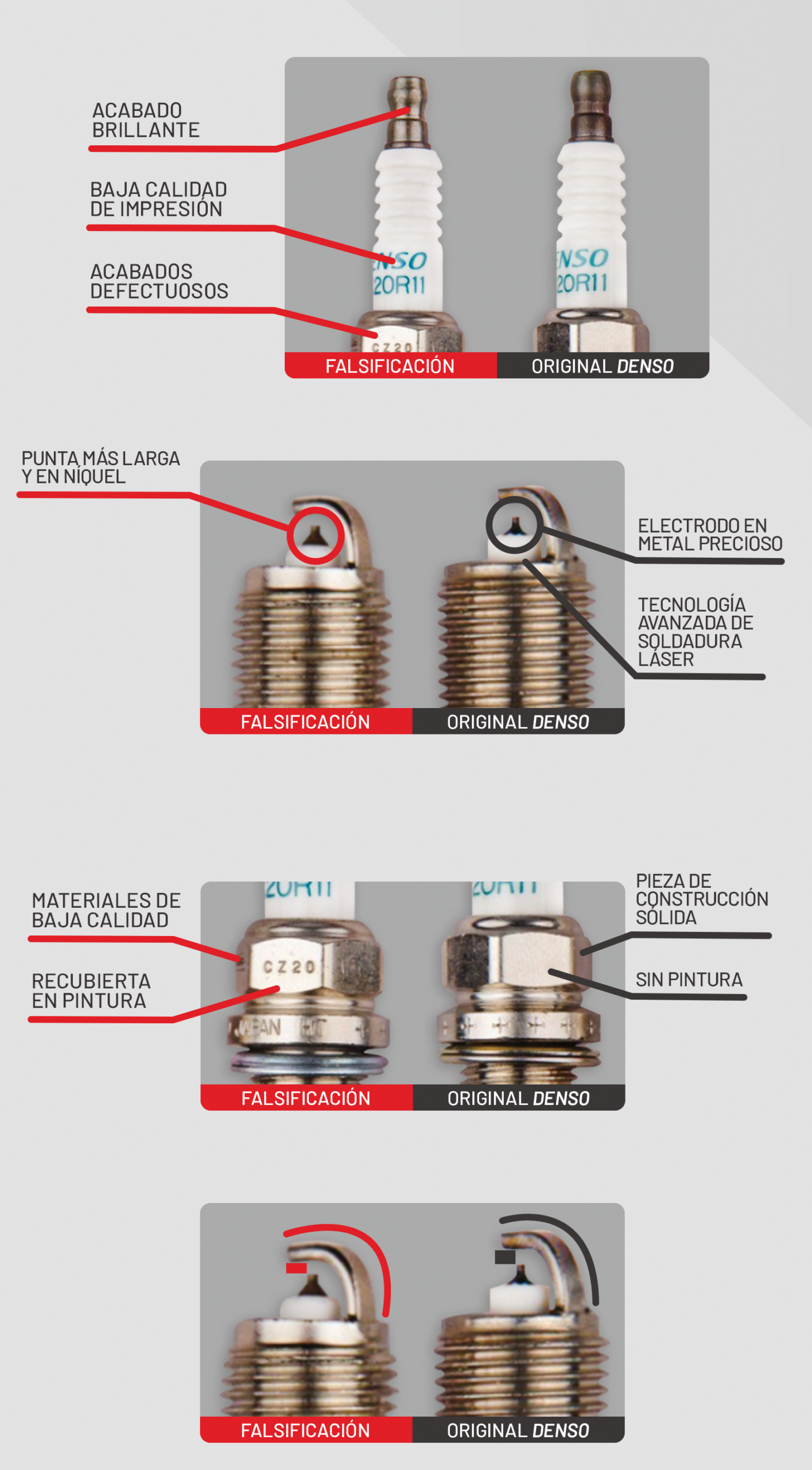 Bujías originales