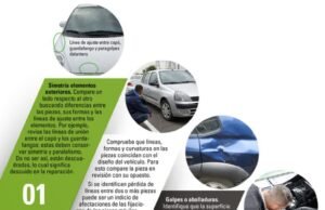 Guía rápida de inspección de carrocería