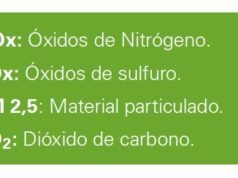 ¿Qué combustibles fósiles generan menos concentración de emisiones contaminantes?