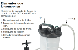 Cesvi probó el extractor de fluidos OTC 8101-SET