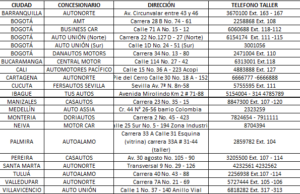 Chery fortalece su servicio posventa