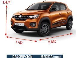 Resultado de impacto Renault Kwid Outsider