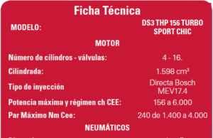 Citroën DS3: un compacto deportivo premium