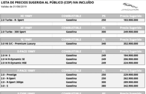 Precios de vehículos Jaguar y Land Rover