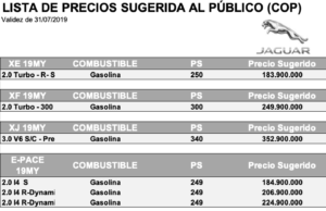 Precios actualizados de automoviles Jaguar y Land Rover