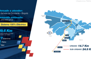 El tren ligero de pasajeros de cundinamarca será realidad