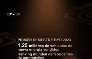Los vehículos de nueva energía de BYD impulsan la transición hacia el transporte ecológico en América Latina