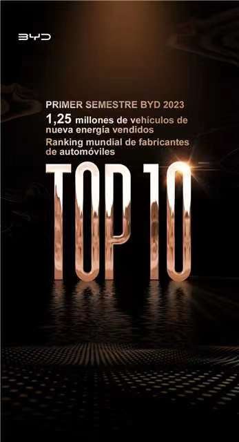 BYD-Top-10