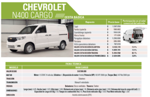 Lanzamientos de vehículos