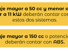Un vistazo a la política pública que eleva el estándar de seguridad de las motos