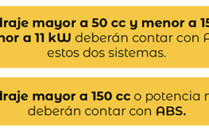 Un vistazo a la política pública que eleva el estándar de seguridad de las motos