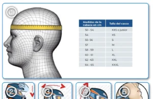 Elementos de protección personal para mujeres (EPP) en la conducción de motocicletas