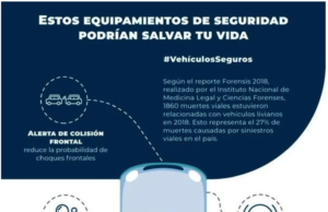 Estándares de seguridad vial y sus reglamentaciones