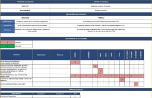 Use eficientemente los recursos naturales en el taller automotriz