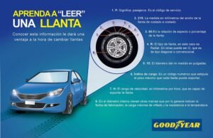 En 2023 aprenda a leer las llantas de su vehículo y evite inconvenientes