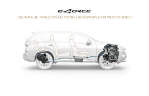 Nissan e-4ORCE, la revolución de la tecnología electrificada con tracción total