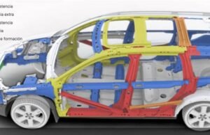¿Por qué el diseño y el material de la carrocería es fundamental en la seguridad del vehículo?
