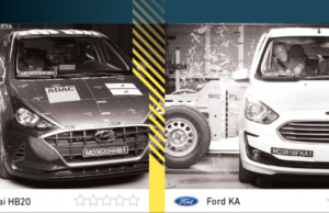 Calificación de seguridad “cero” para Hyundai HB20 y Ford Ka
