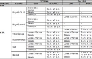Motorysa, importador de Mitsubishi y BYD actualiza horarios de vitrinas y talleres