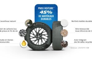 La llanta de turismo MICHELIN recibe el AutomotiveINNOVATIONS Award 2023