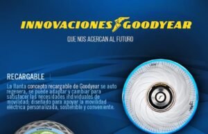 Goodyear a la vanguardia en innovaciones para responder a la movilidad del futuro