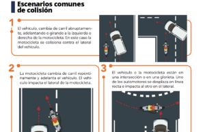 COMPORTAMIENTO DINÁMICO DEL CUERPO DEL MOTOCICLISTA EN UN ACCIDENTE