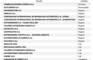 Conozca el listado completo de los talleres galardonados bajo el nuevo esquema de certificación del Círculo Preferencial de Talleres de Cesvi Colombia