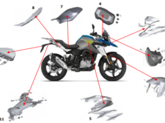 EL PROCESO ADECUADO PARA EL REPINTADO DE PIEZAS EN LA MOTOCICLETA