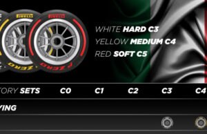 Pirelli anuncia nominaciones de neumáticos lisos para el Gran Premio de Holanda y el gran premio de Italia